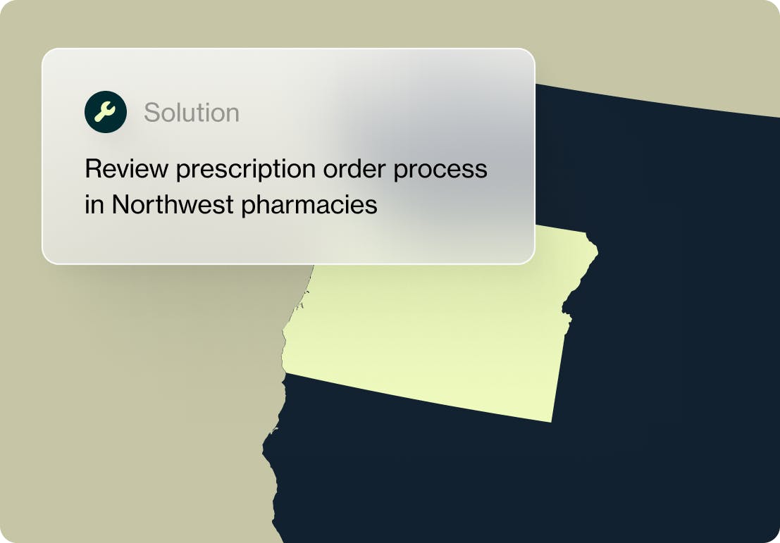 A map zoomed in on Oregon, highlighted in yellow. A message bubble labeled 'Solution' recommends: 'Review prescription order process in Northwest pharmacies.'