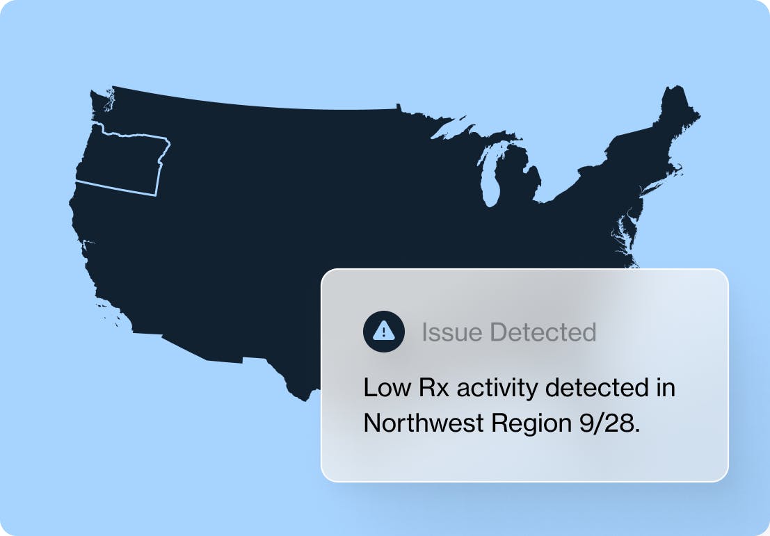 A dark map of the United States with a notification bubble stating 'Issue Detected: Low Rx activity detected in Northwest Region 9/28.' The state of Oregon is outlined to indicate the affected region.