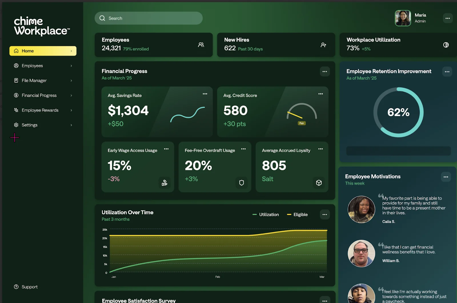 [CE] Essential Components of Financial Wellness Blog - Dashboard