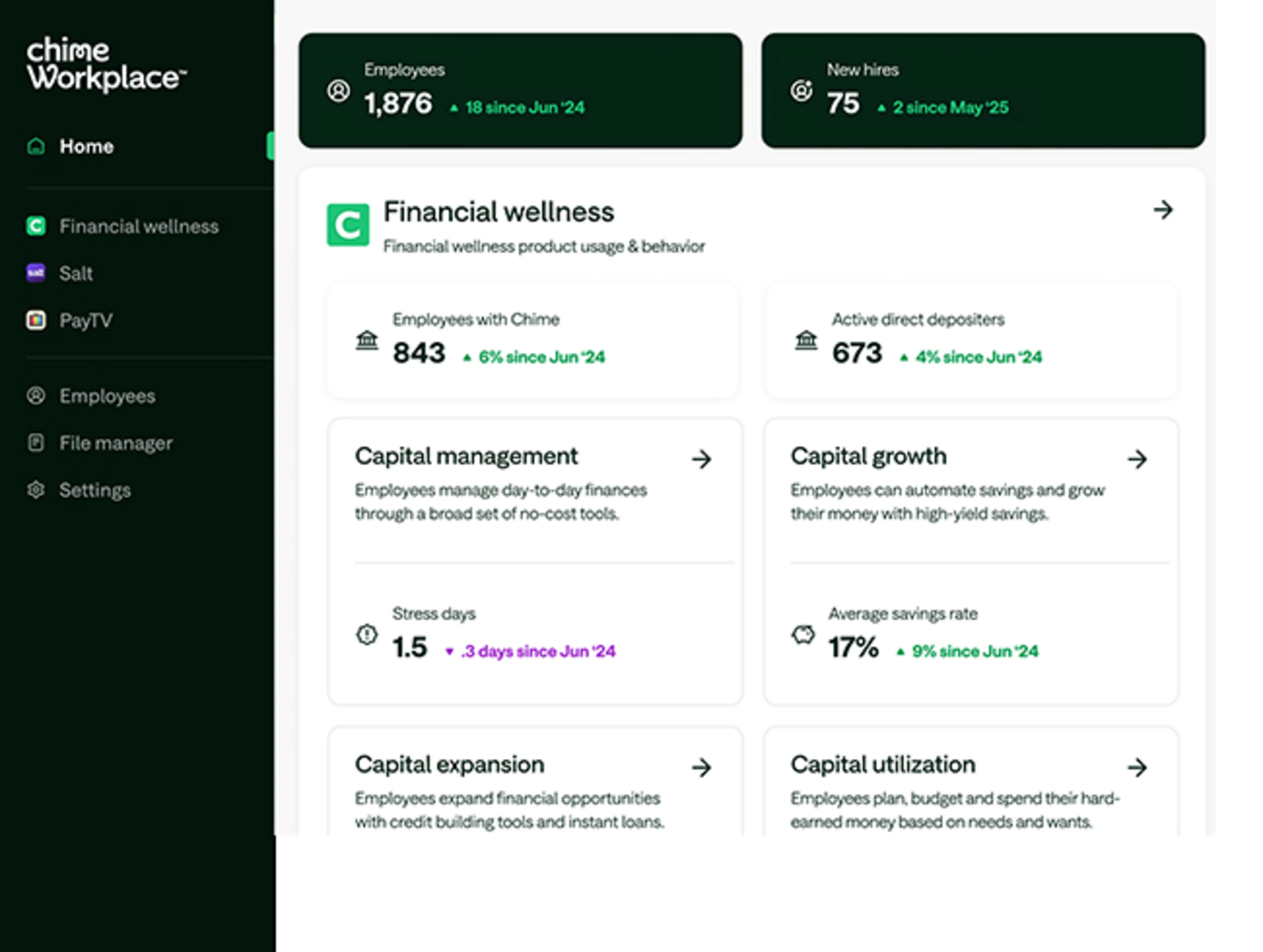 Chime Workplace financial wellness dashboard for employers