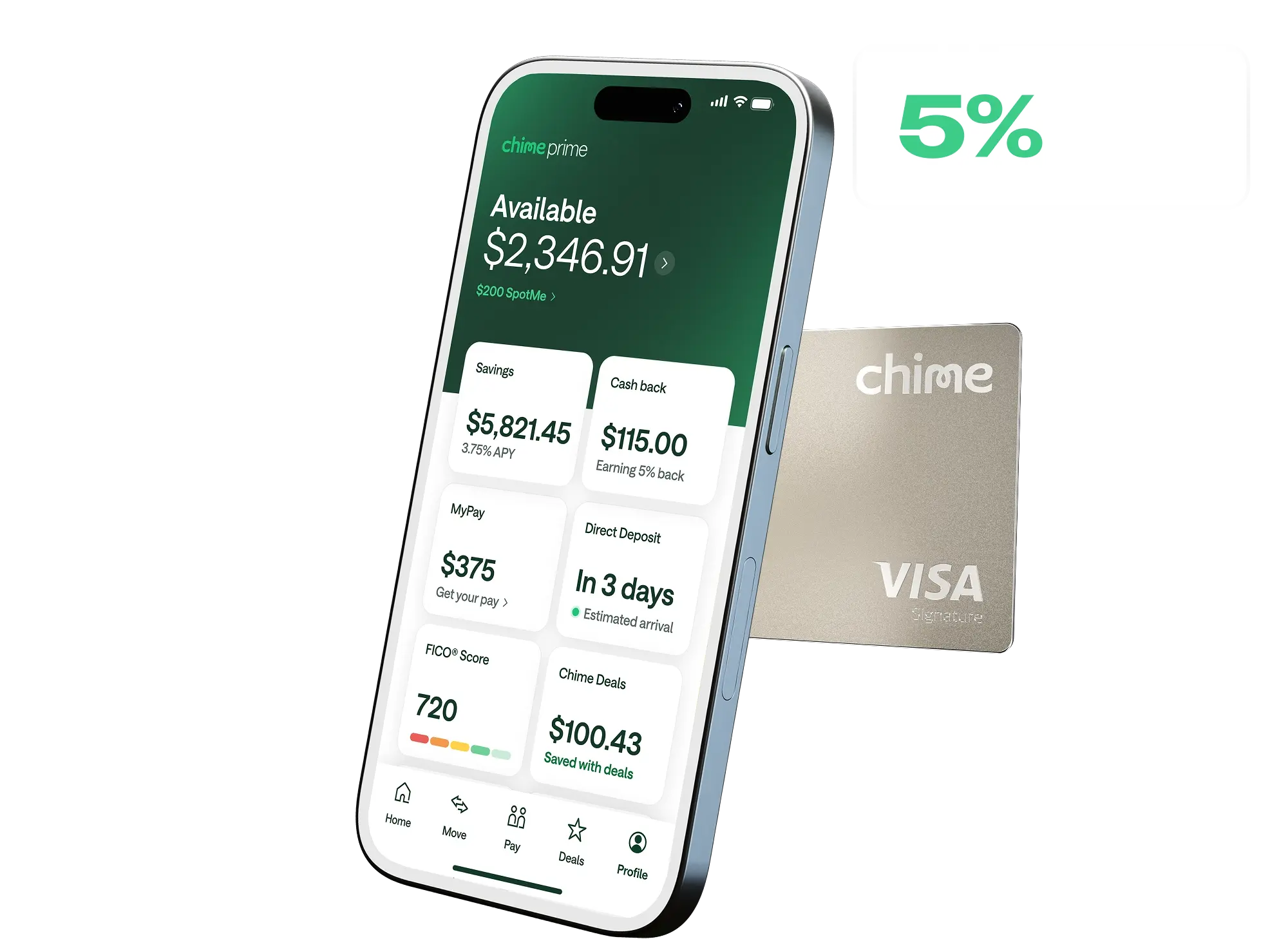 Chime Fee-Free Banking