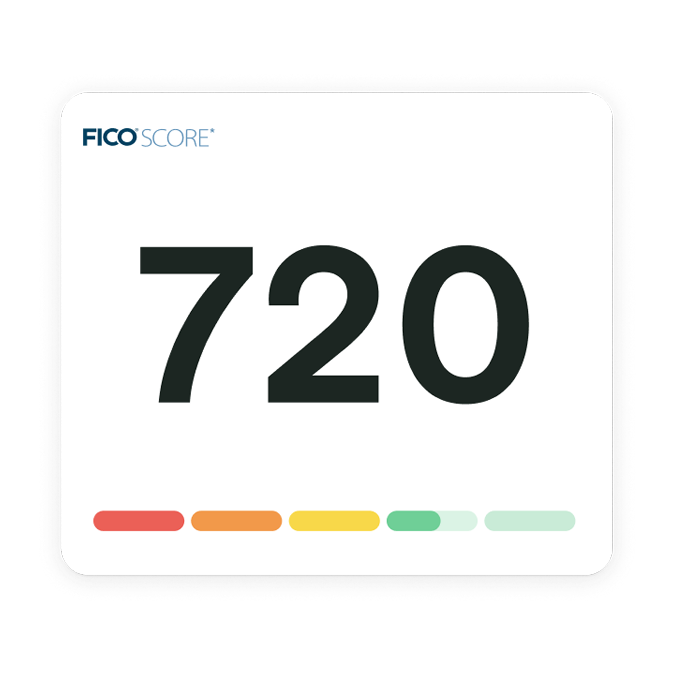 Screen showing a 720 FICO Score.