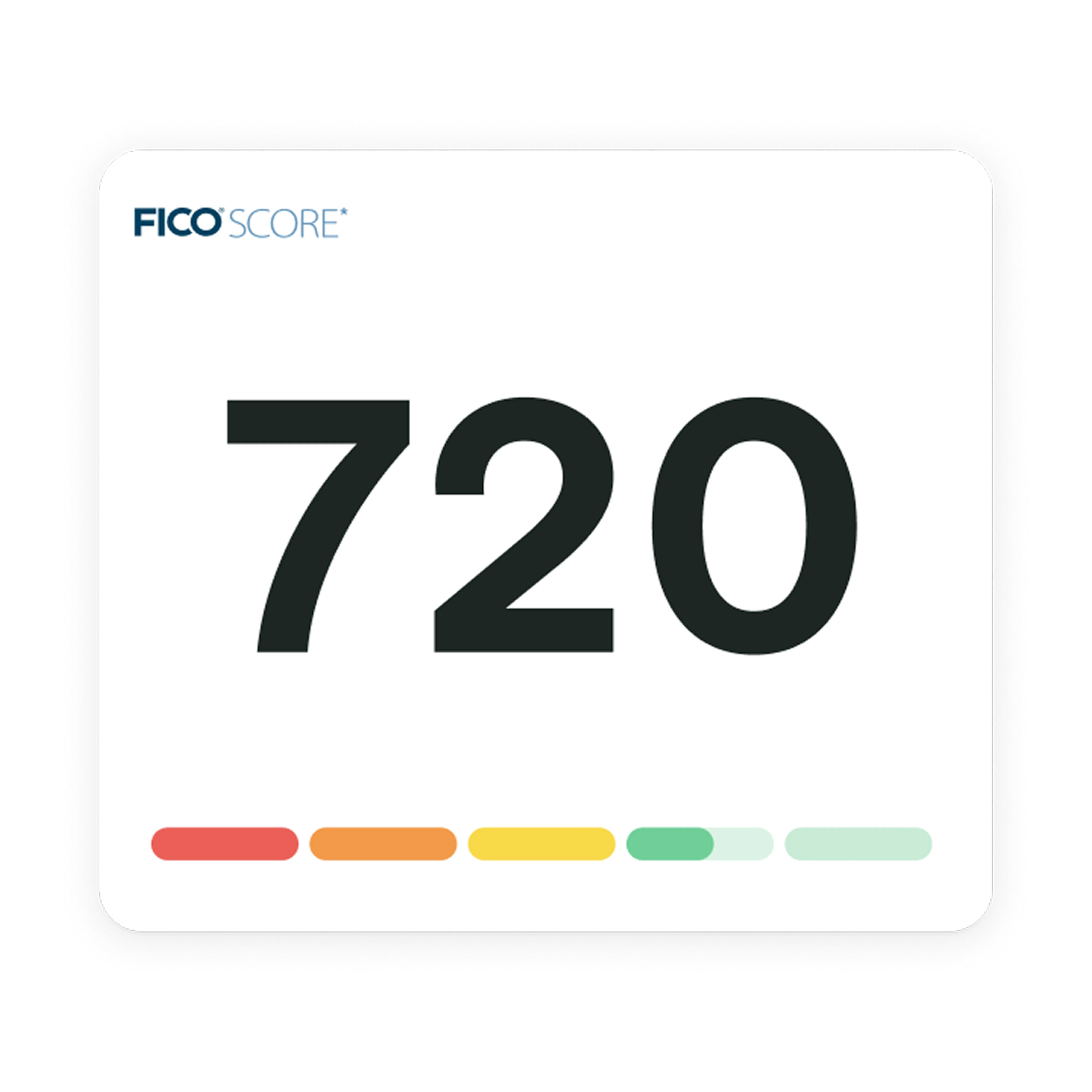 Screen showing a 720 FICO Score.