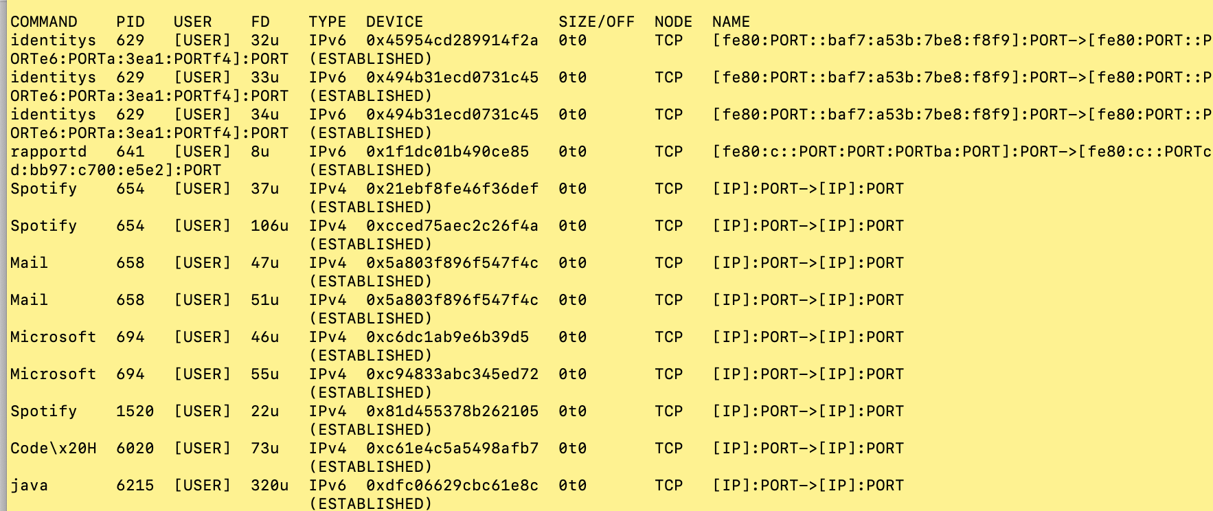 Step 6_Monitor Bandwidth Usage