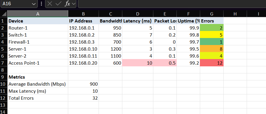 How Copilot Works Across Microsoft 365 - Excel download