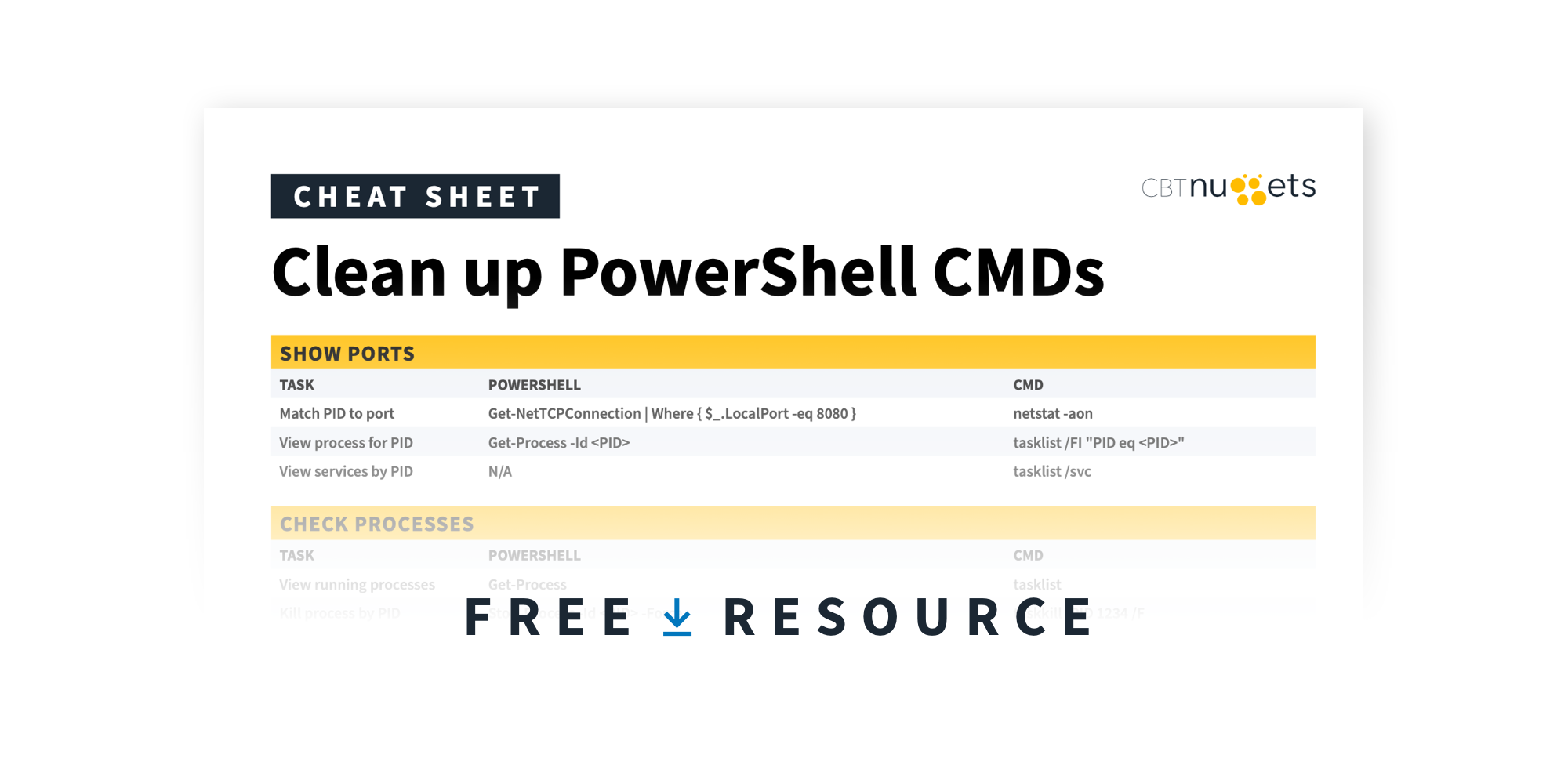 PowerShell Command cheat sheet OG PowerShell Command cheat sheet OG