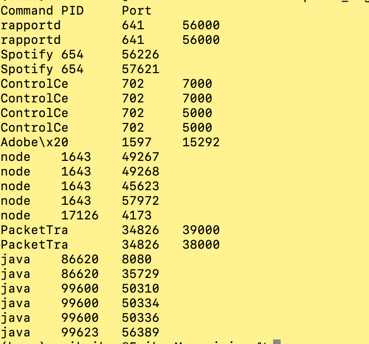 Step 7_Monitor for Recurrence Step 7_Monitor for Recurrence