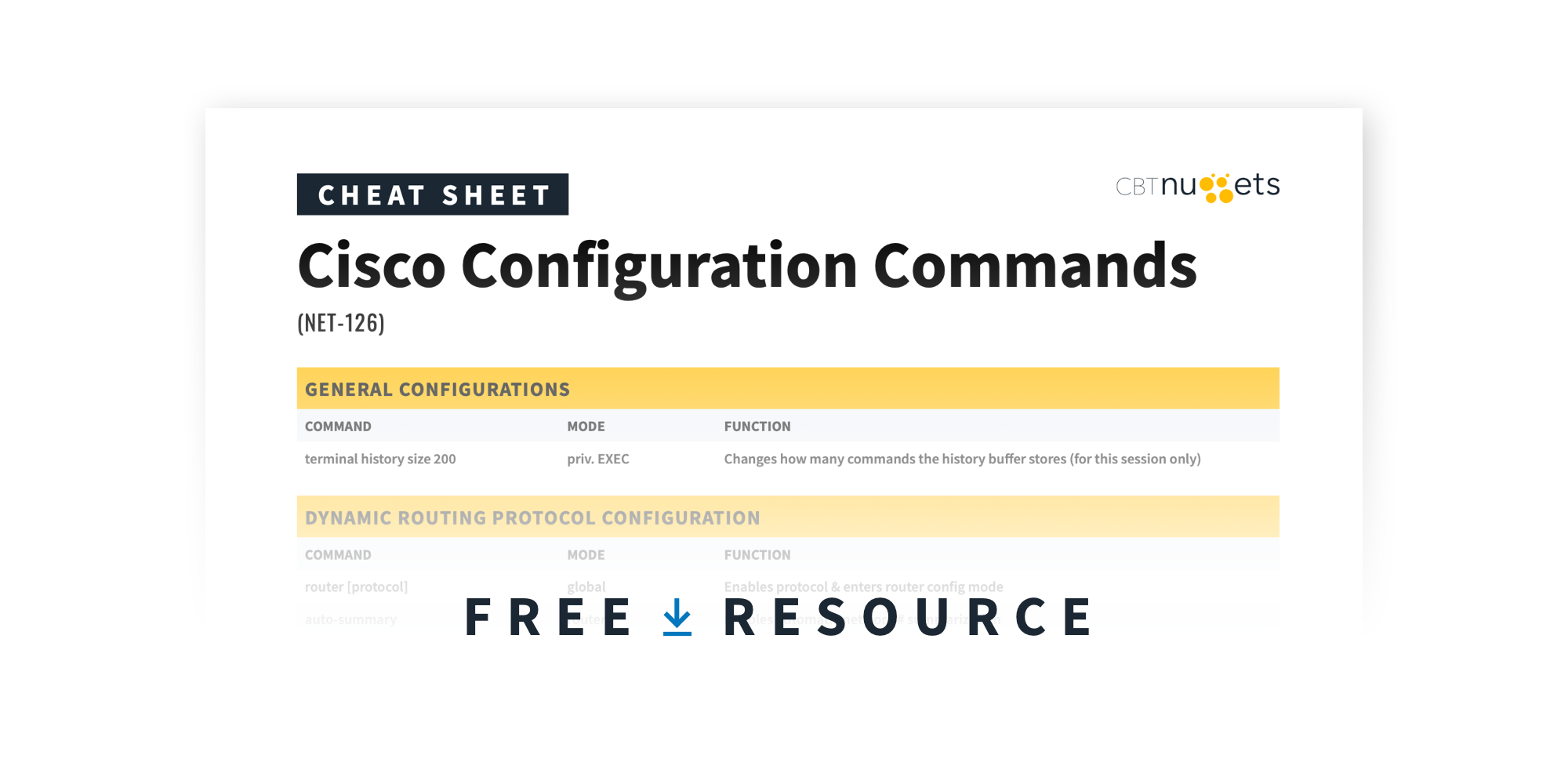 Cisco Configuration Commands cheat sheet download