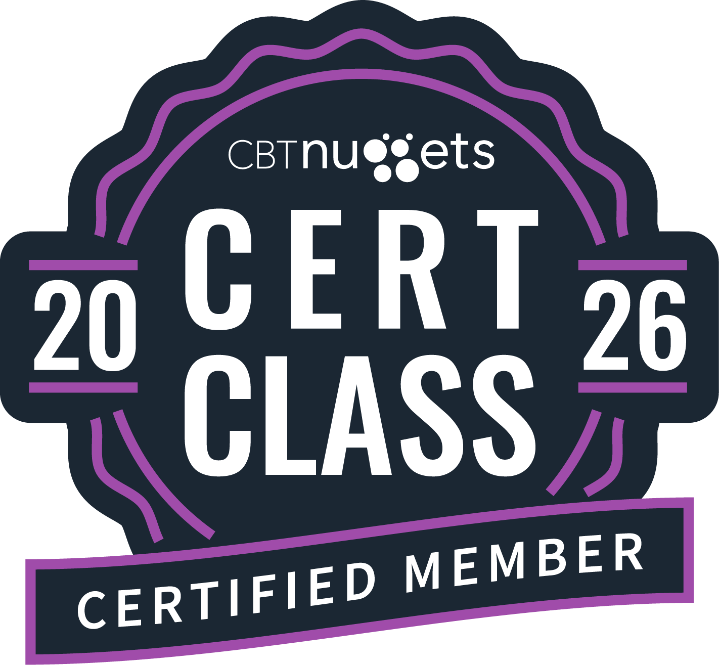 33 Million YouTube views 2.6 million hours of training watched