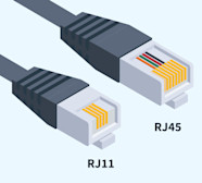 Rj45 Connector Is Used As An Interface With Buying Store Www micoope 