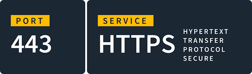 What is Port 443?