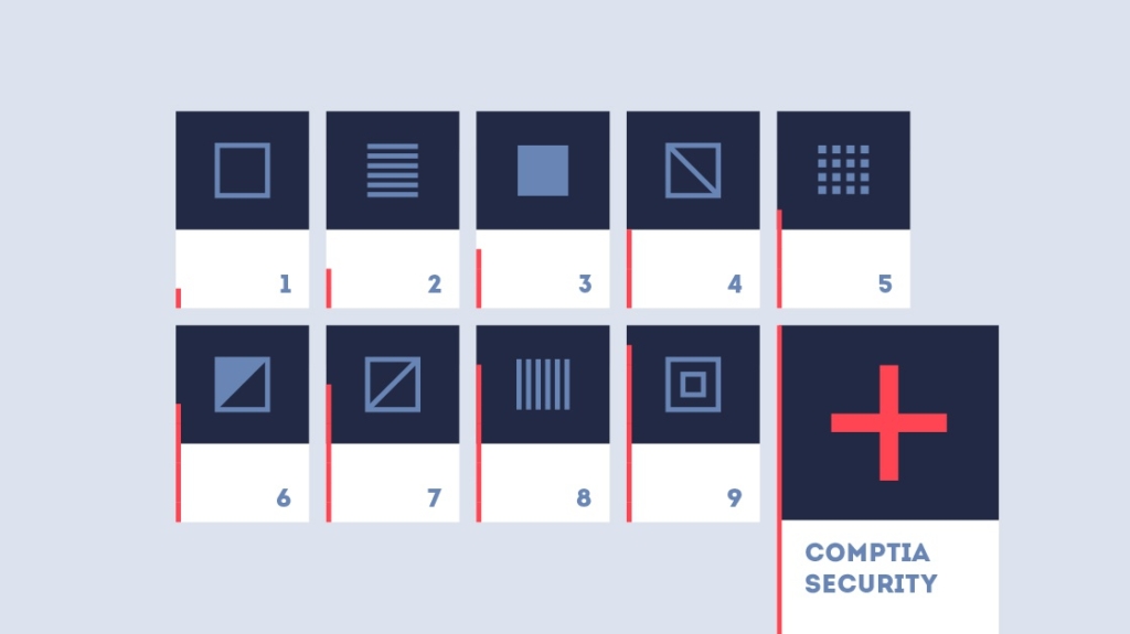 How to Study for CompTIA Security+ in 10 Weeks picture: A