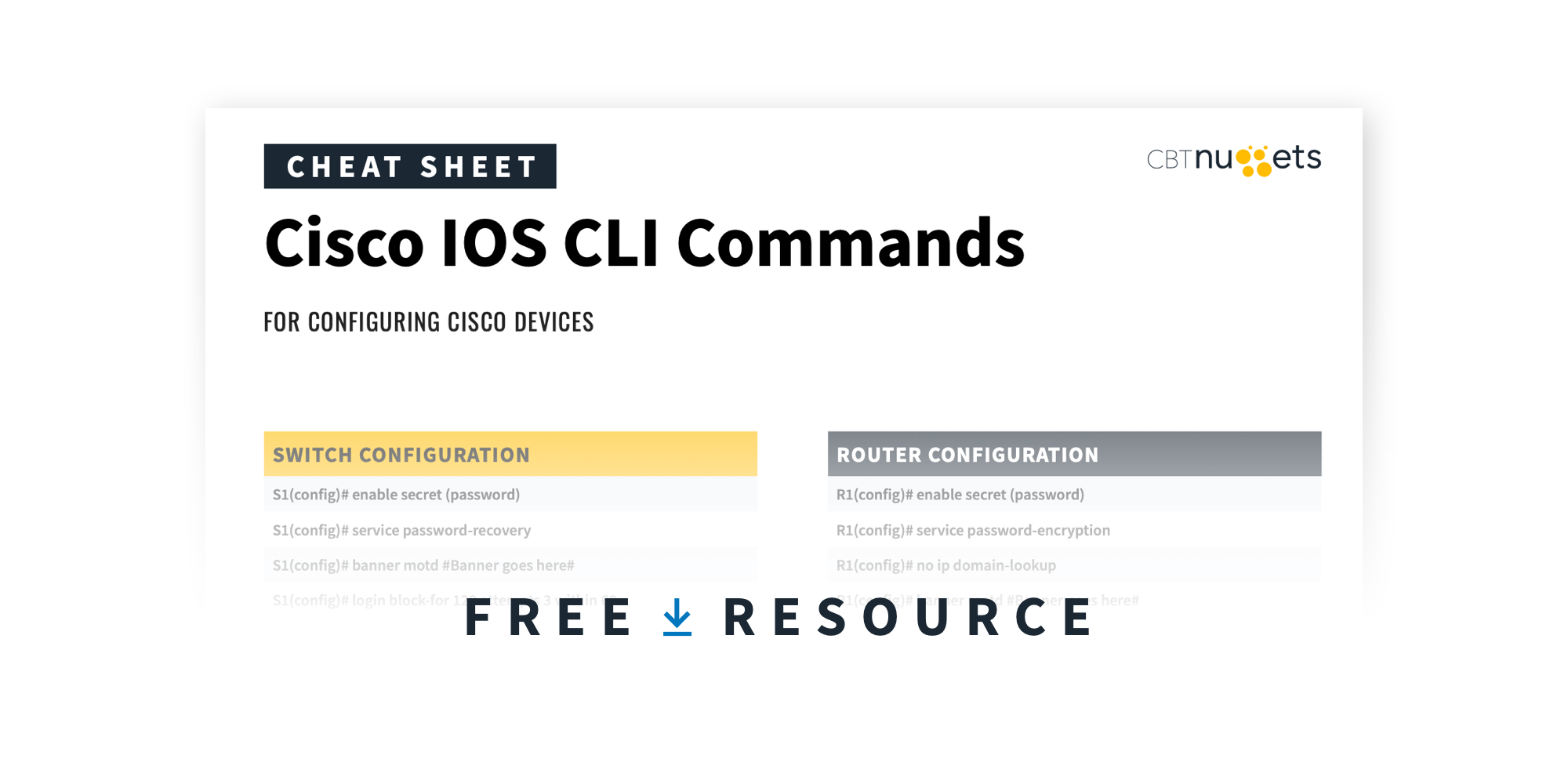 Cisco IOS CLI Commands cheat sheet OG Cisco IOS CLI Commands cheat sheet OG