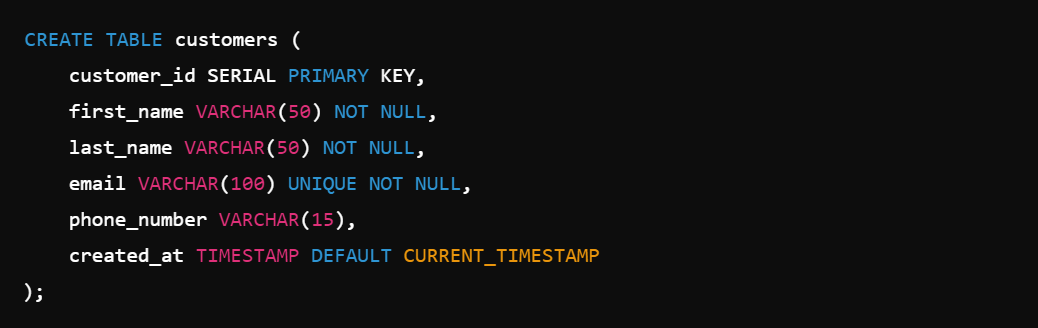 Tutorial: How to Create PostgreSQL Tables with pgAdmin
