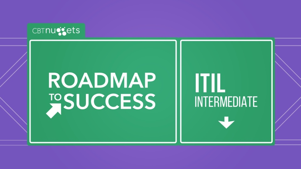 Roadmap to Success: ITIL Intermediate Lifecycle CSI picture: A
