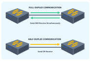 Half Duplex Vs Full Duplex What Are The Differences 