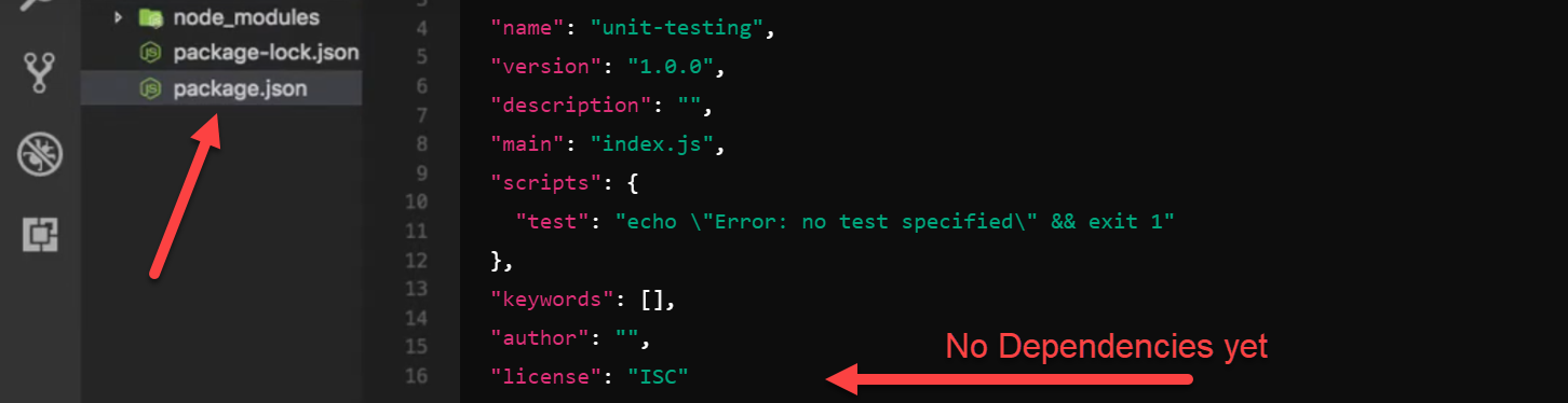 Node.js Unit Testing with Mocha and Chai - Instal dependencies