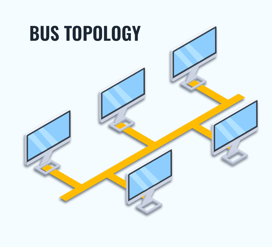bus topology cable