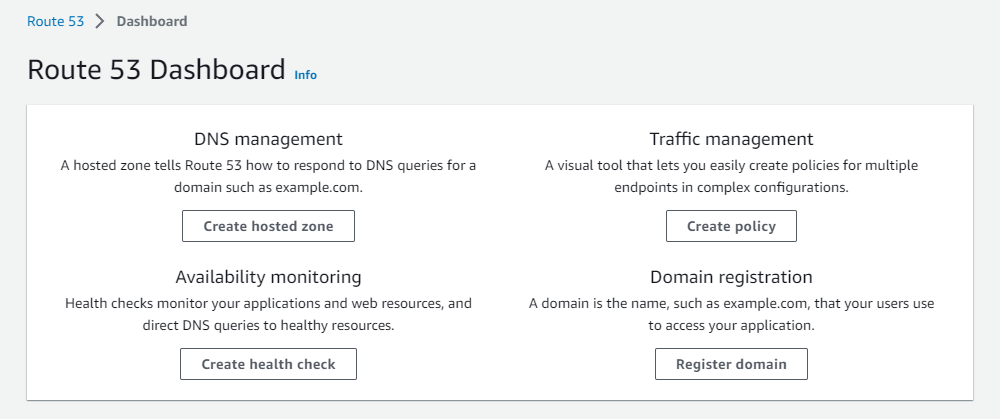 AWS-Route-53-Dashboard