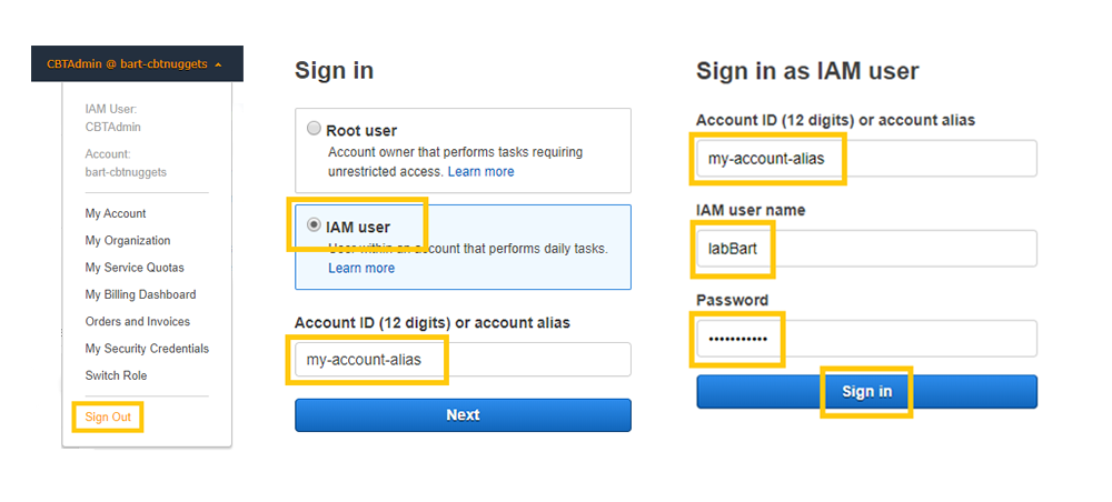Getting Started with CBT Nuggets AWS Labs Tools picture: M