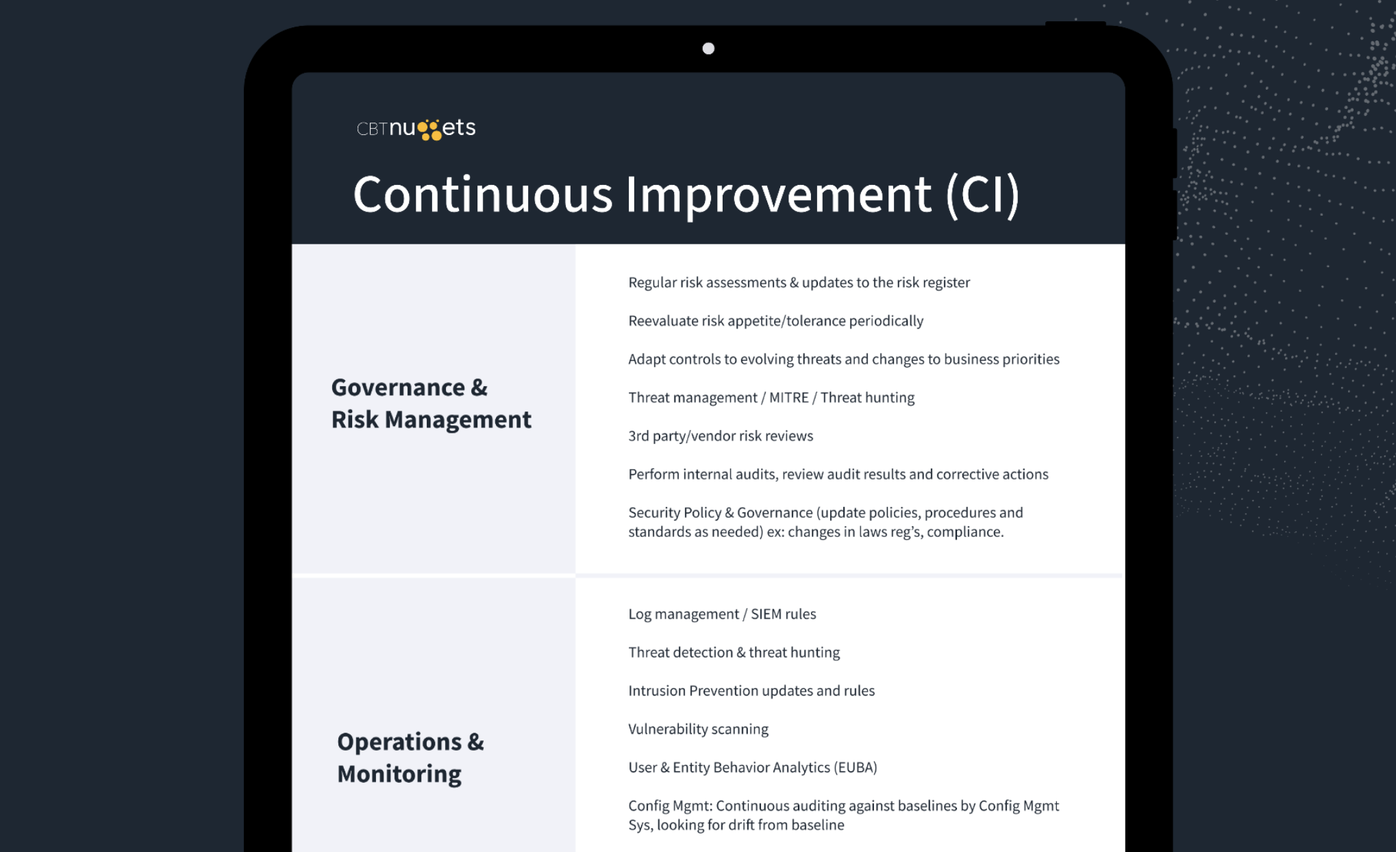Continuous Improvement Topology downloadable guide || CBT Nuggets Continuous Improvement Topology - CBT Nuggets