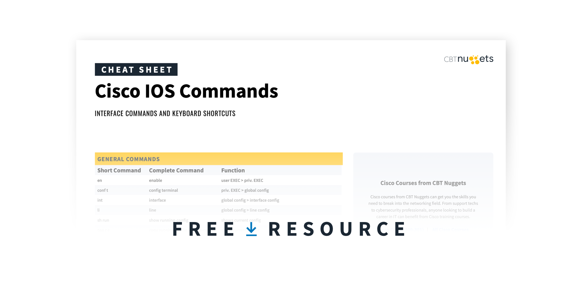 Cisco IOS Commands cheat sheet OG Cisco IOS Commands cheat sheet OG