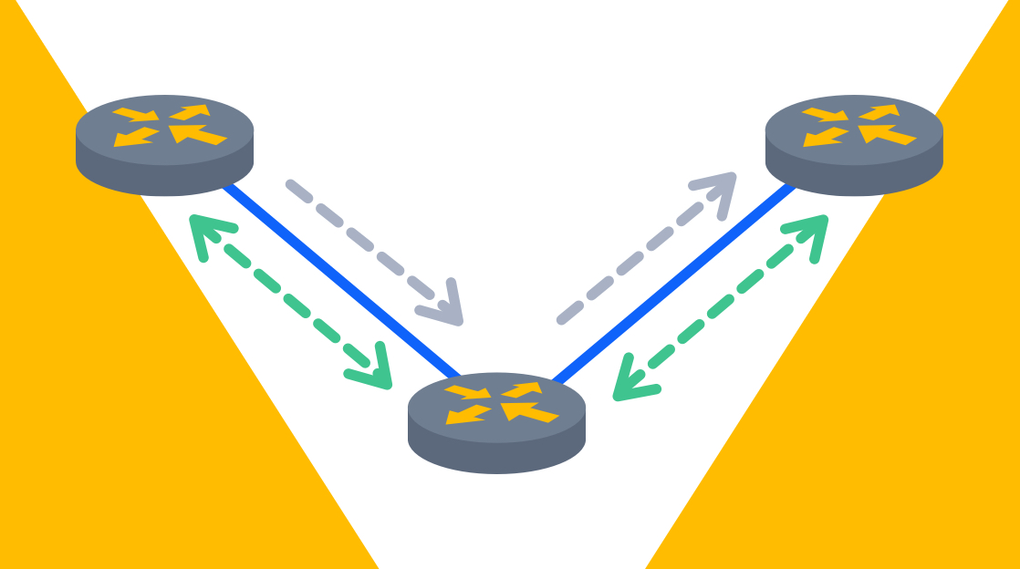 What-is-Cisco-BFD-Blog