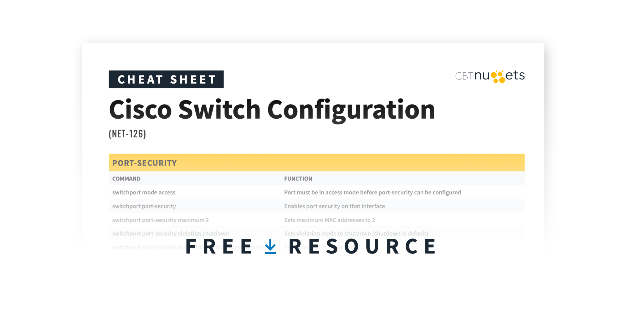 Cisco Switch Configuration cheat sheet OG Cisco Switch Configuration cheat sheet OG