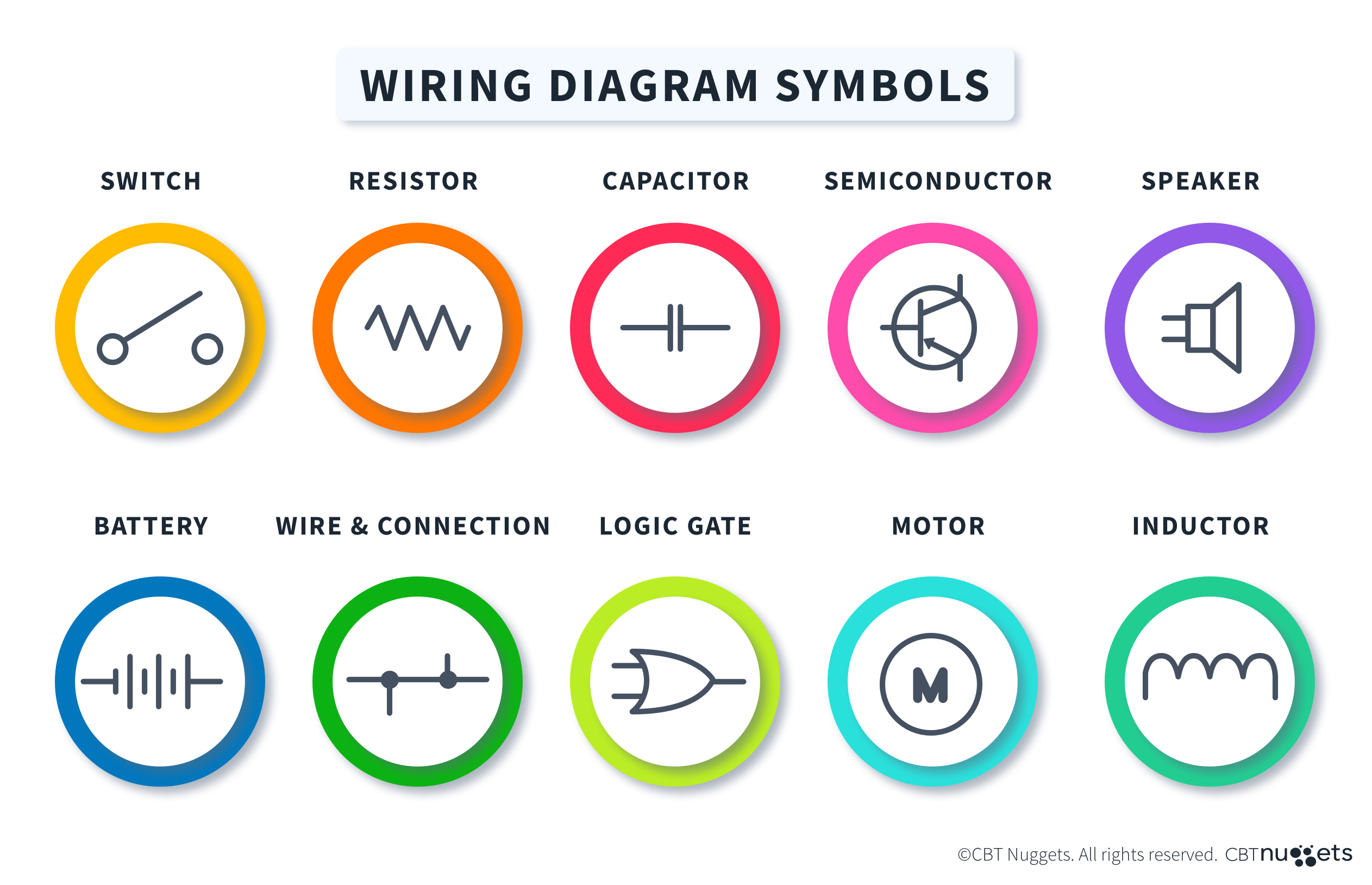 What-is-a-Wiring-Diagram-Diagram