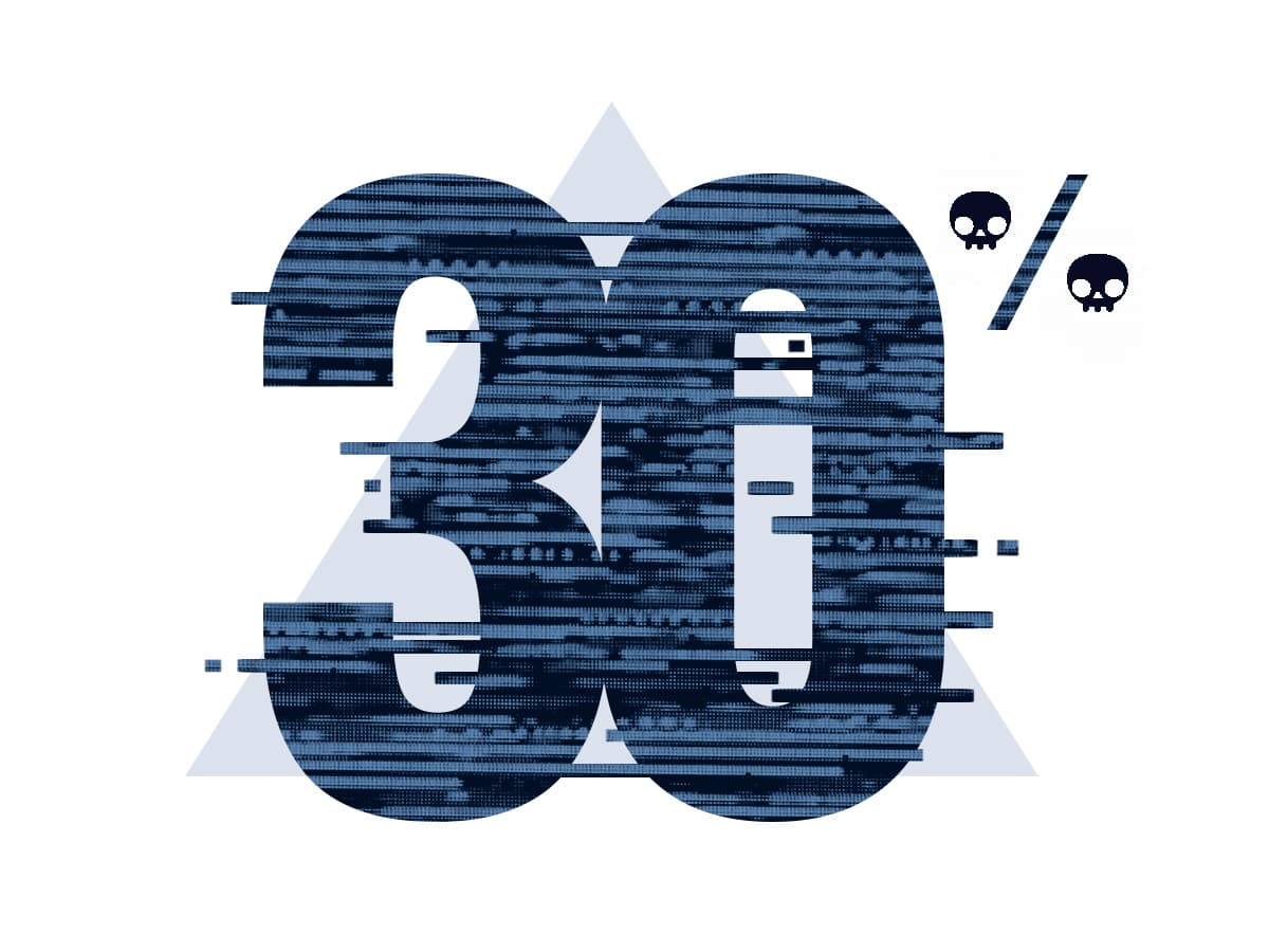 33 Million YouTube views 2.6 million hours of training watched
