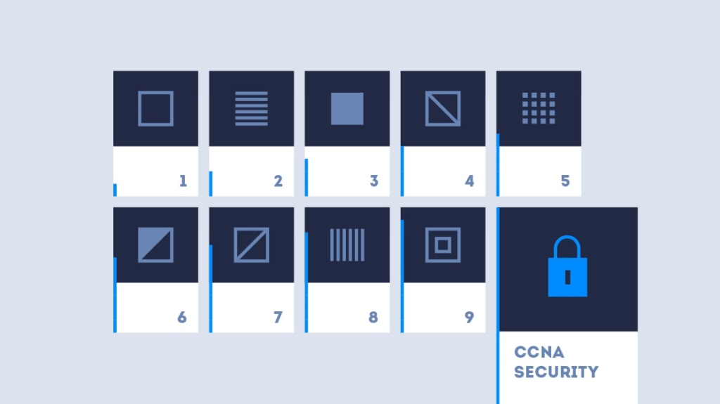 How to Study for CCNA Security in 10 Weeks picture: A