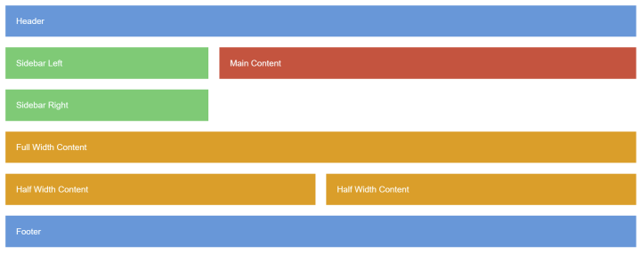 css grid magazine page example