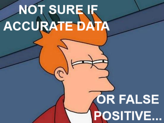 Beware false positives in data sets