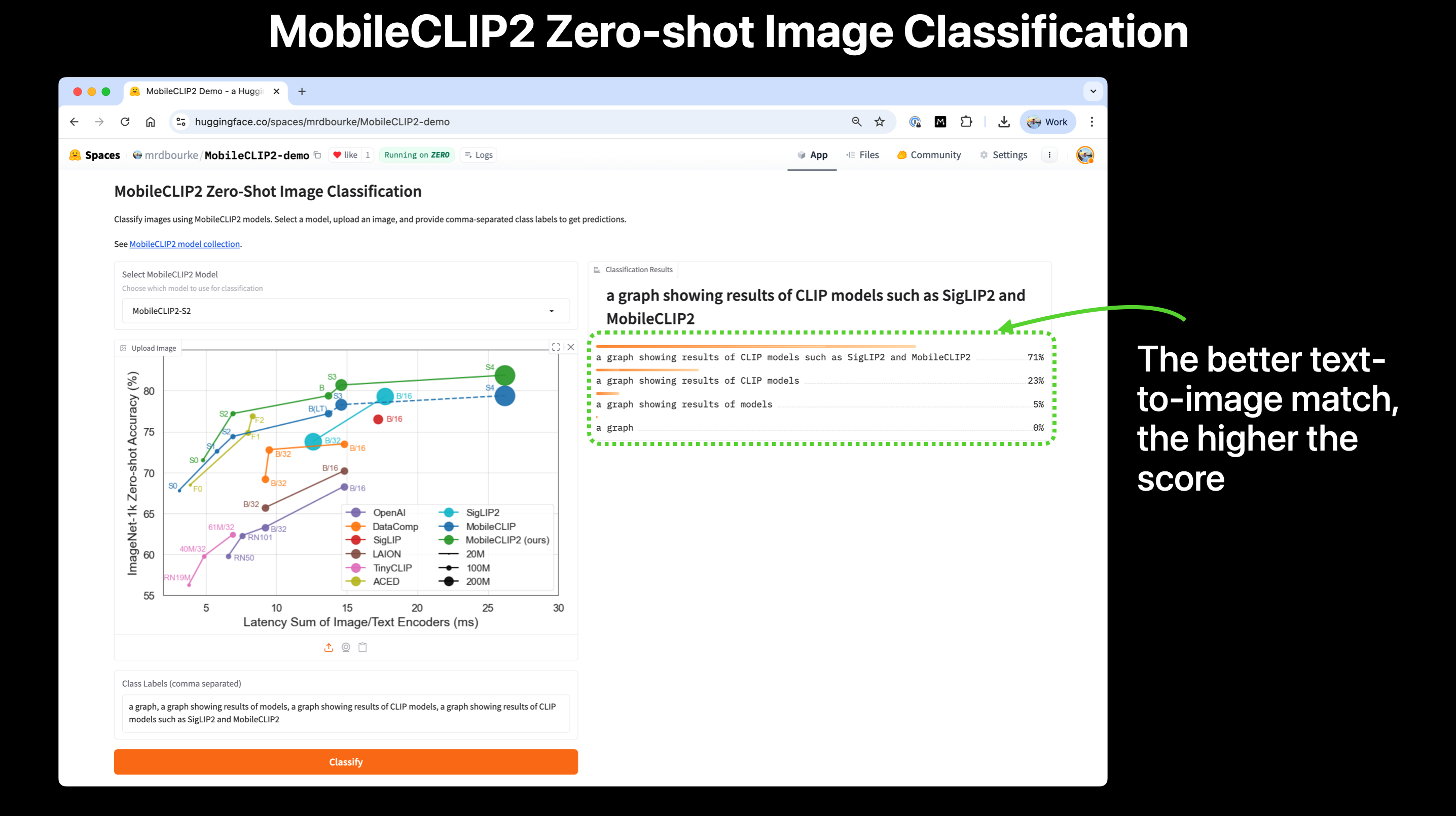 mobileclip2-demo-image