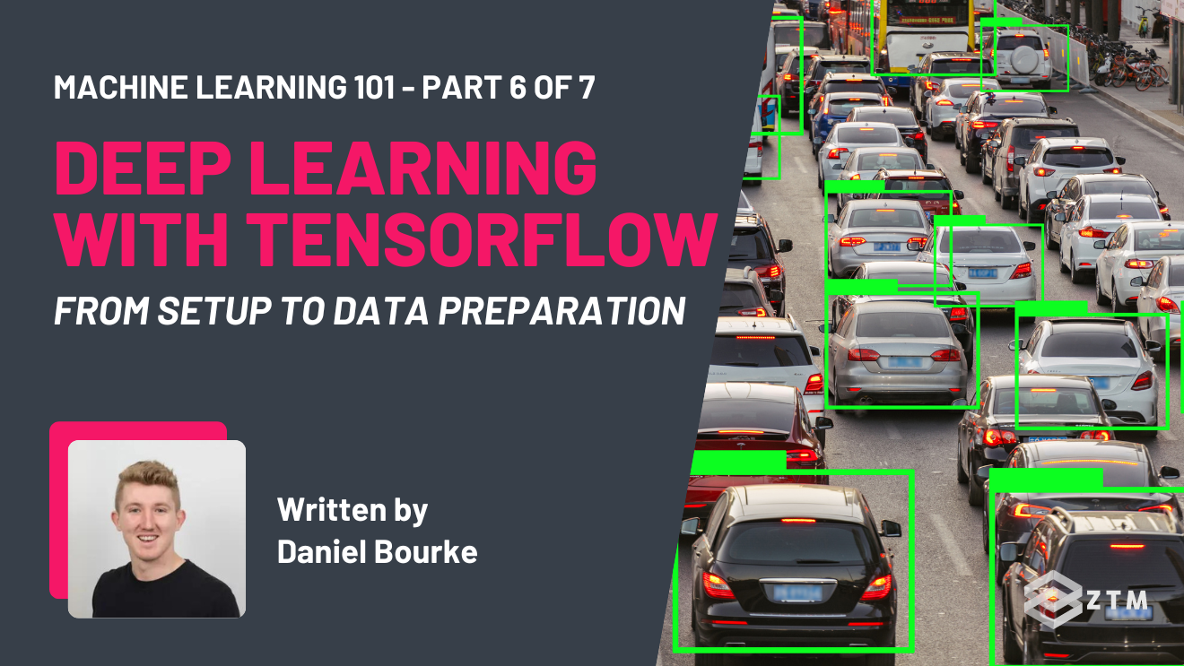 Deep Learning With TensorFlow: From Setup To Data Preparation preview