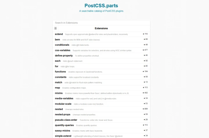 postcss plugin examples