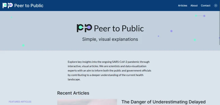 peer to public