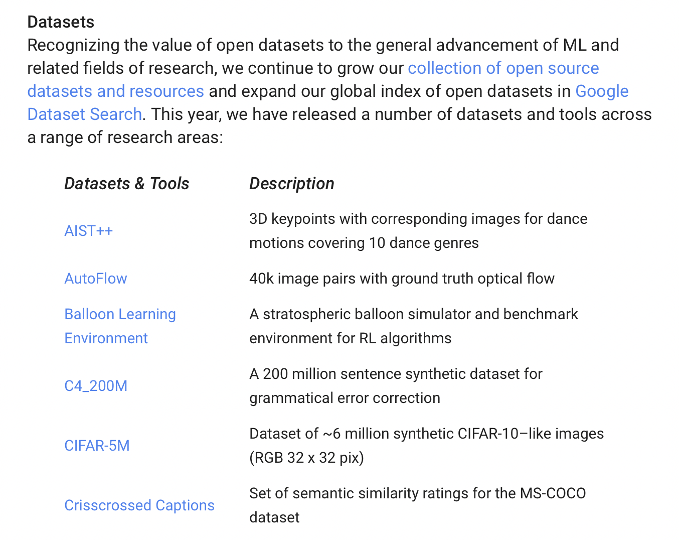 Datasets - Google AI 2021