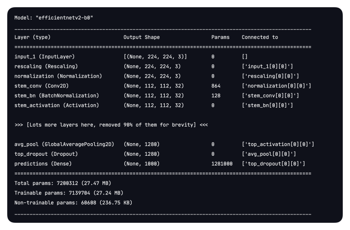 unstructured-data-effnetv2b0-model-summary