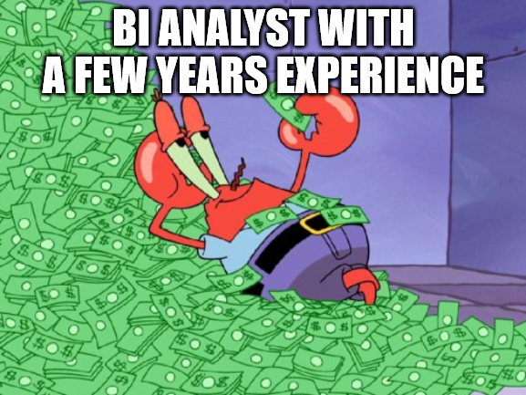 bi analyst salary scale