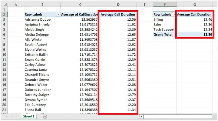 see how measure has updated live in the pivot table