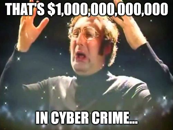 cost of cybercrime in 2023