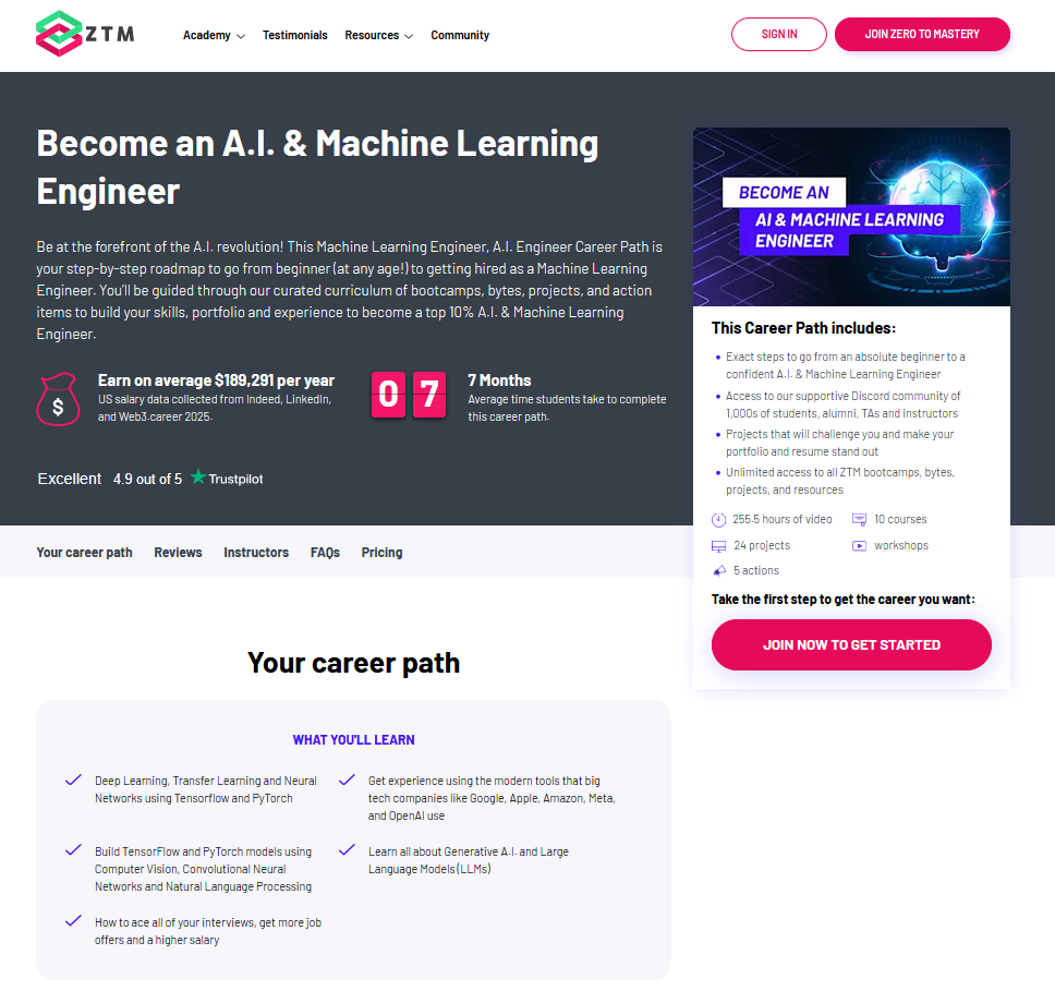 ai engineer career path roadmap