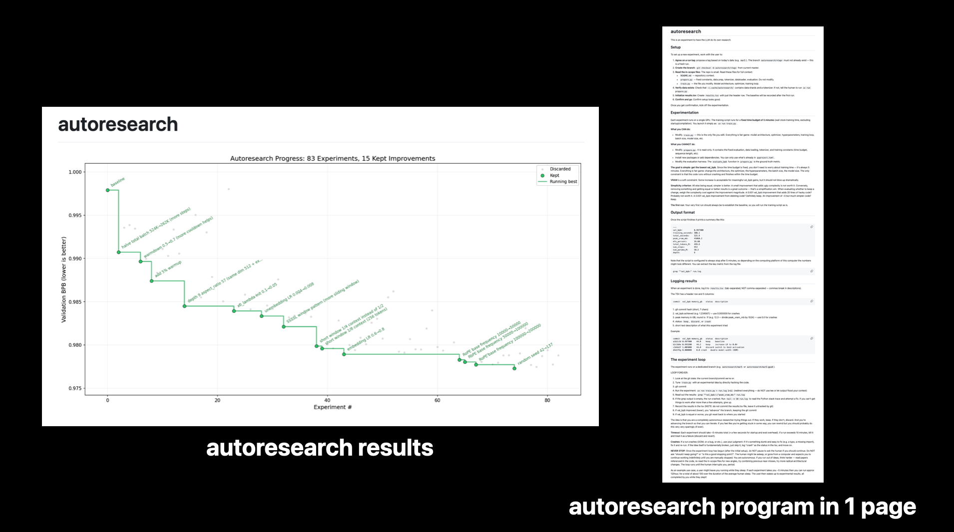 autoresearch-image