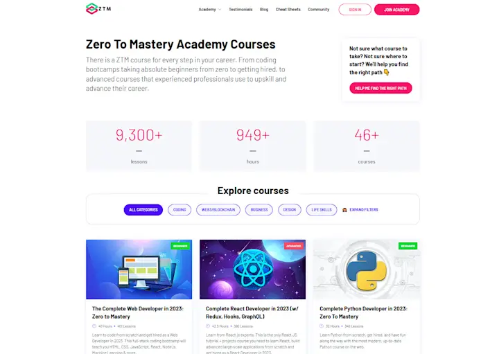 What Are The Best Places To Learn To Code Online? | Zero To Mastery