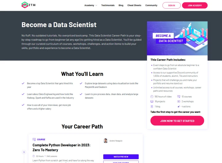 become a data scientist in 2023