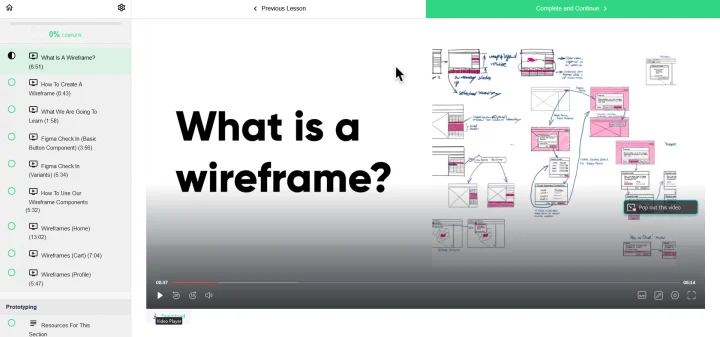 wireframes training