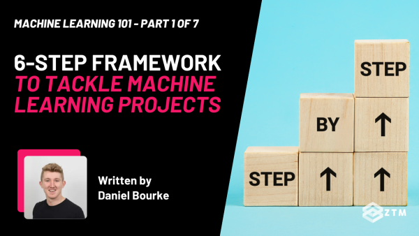 6-Step Framework To Tackle Machine Learning Projects (Full Pipeline) preview