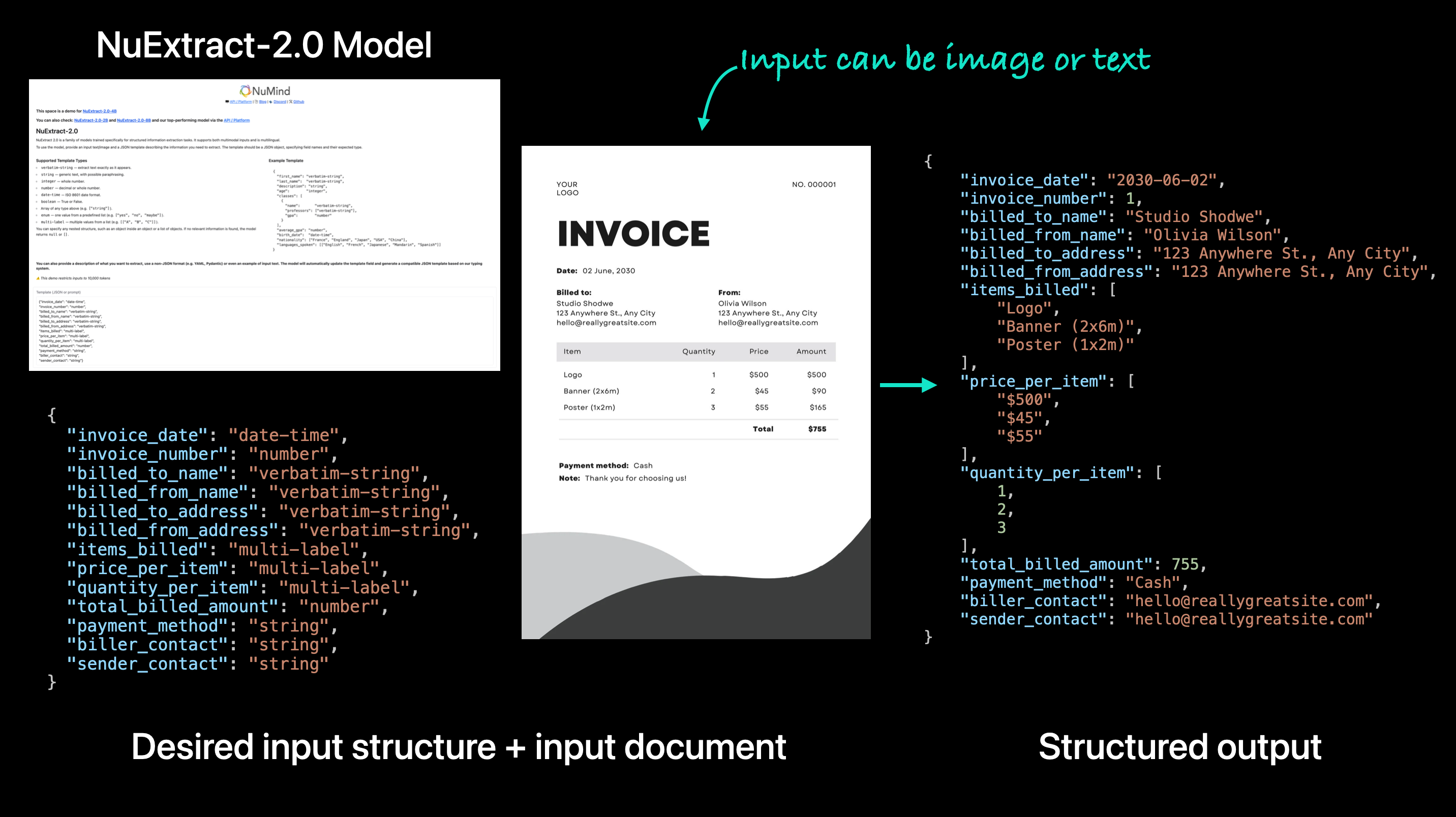 numind-extract-2.0-workflow