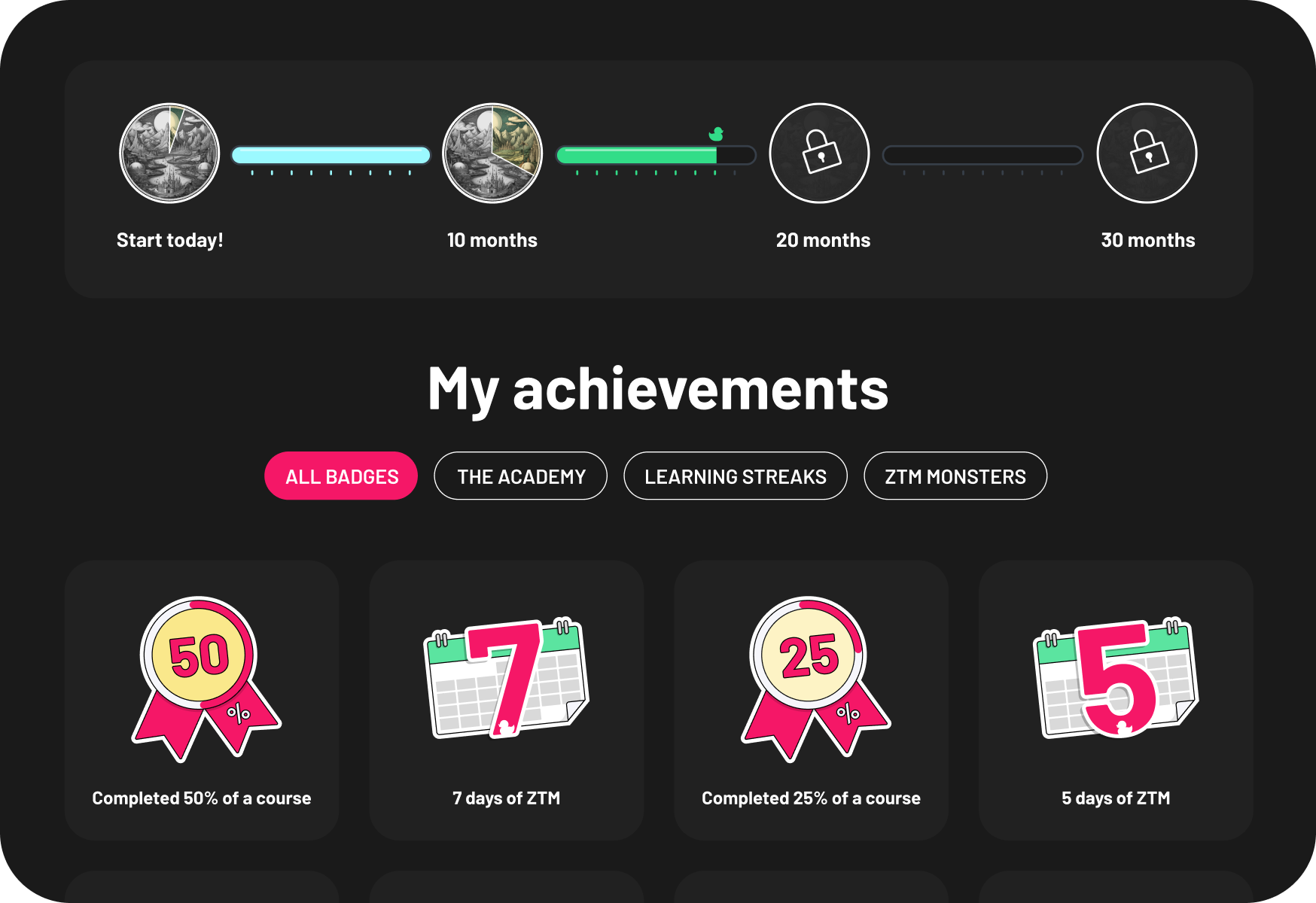 lifetime learning desktop image